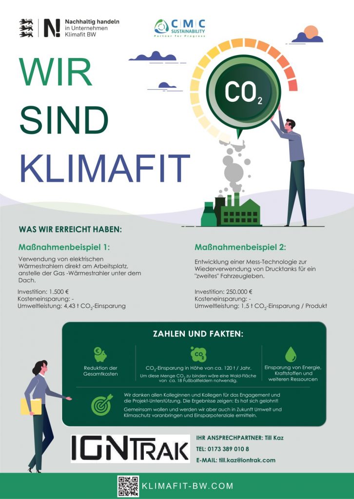 klimafit plakat wir sind klimafit